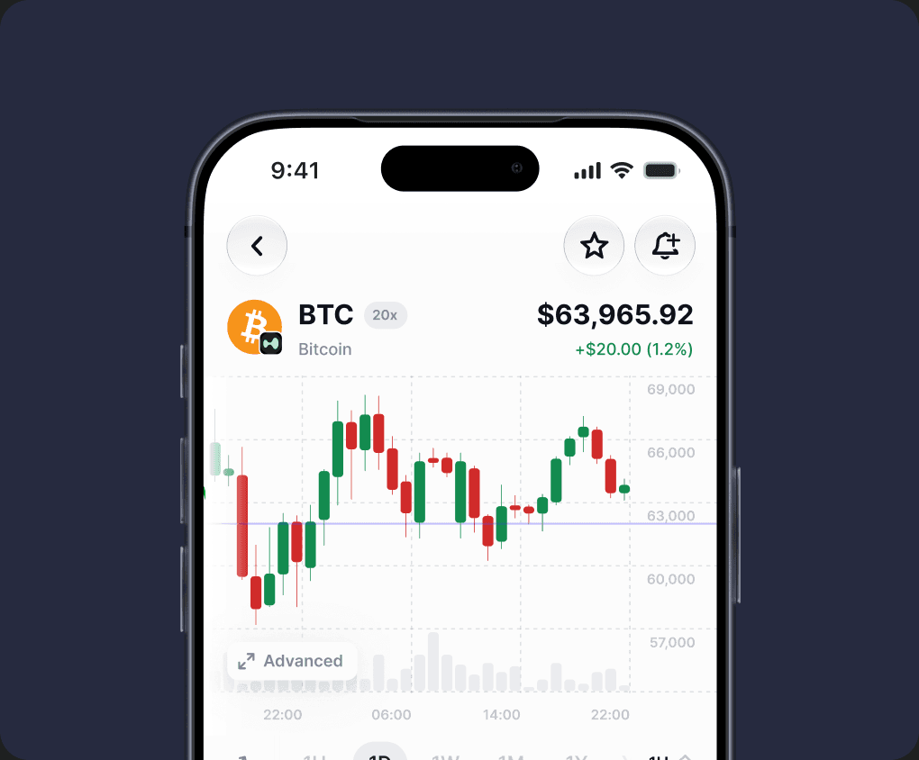 Perps — Trust Wallet